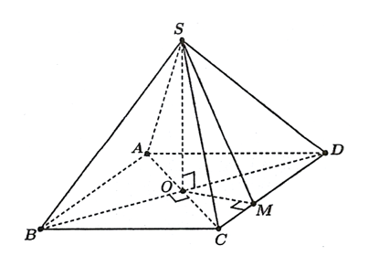 Cho h&igrave;nh ch&oacute;p \(S.ABCD\), đ&aacute;y \(ABCD\) l&agrave; h&igrave;nh thoi t&acirc;m \(O\) cạnh \(a\), g&oacute;c (ảnh 1)