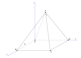 Cho hình chóp S.ABCD có đáy ABCD là hình vuông có cạnh bằng 4 (ảnh 1)