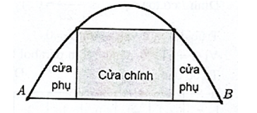 Một chiếc cổng hình parabol bao gồm một cửa chính hình chữ nhật ở giữa và hai cánh cửa phụ hai bên như hình vẽ. (ảnh 1)