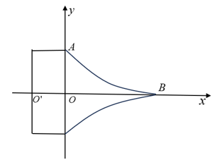 Chuẩn bị cho đêm hội diễn văn nghệ chào đón năm mới, bạn Lan đã làm một chiếc mũ (ảnh 2)
