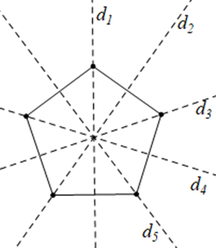 1. Hình ngũ giác đều có mấy trục đối xứng? Hãy vẽ để tìm trục đối xứng của hình ngũ giác đều trong hình bên.  2. Cho điểm A thuộc tia Ox sao cho OA = 5 cm. Trên tia Ox lấy điểm B sao cho OB = 3 cm. (ảnh 2)
