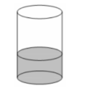 Một cái lu đựng nước có dạng hình trụ như hình vẽ. Biết rằng khi lượng nước trong lu (ảnh 1)