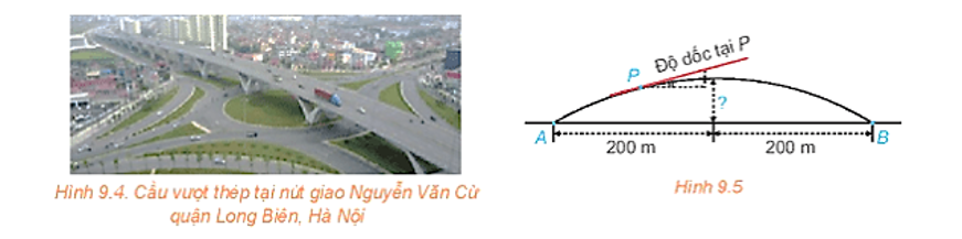 Người ta xây một cây cầu vượt giao thông hình parabol nối hai điểm có khoảng cách (ảnh 1)