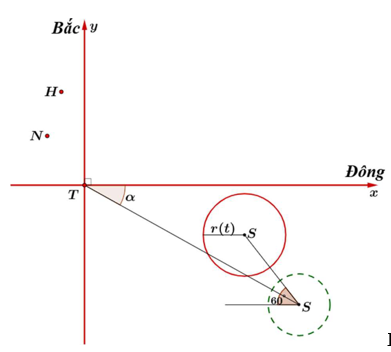 Miền Trung Việt Nam vốn luôn phải oằn mình chống chọi với thiên tai. (ảnh 1)