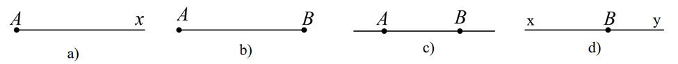Trong các hình a, b, c, d dưới đây, hình nào là một tia? (ảnh 2)