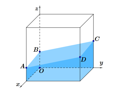 Trong một bể hình lập phương cạnh 1m có chứa một ít nước. Người ta đặt đáy bể nghiêng (ảnh 2)