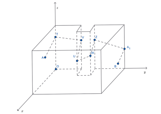 Một căn phòng có dạng hình hộp chữ nhật với chiều dài 4 m, chiều rộng 3 m và chiều cao 3 m. (ảnh 2)