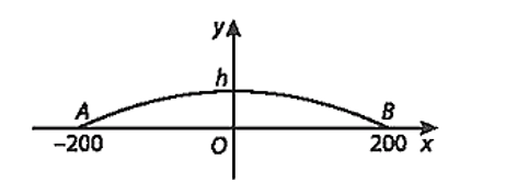 Người ta x&acirc;y một c&acirc;y cầu vượt giao th&ocirc;ng h&igrave;nh parabol nối hai điểm c&oacute; khoảng c&aacute;ch (ảnh 2)