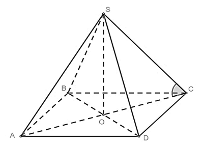 Cho hình chóp \[S.ABCD\] có đáy là hình chữ nhật, hình chiếu của đỉnh \(S\) trên mặt đáy trùng (ảnh 1)
