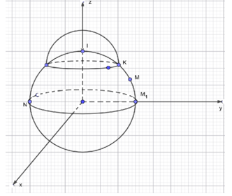 (Xem vận tốc của Alpha và Beta là chuyển động đều và hai tàu di chuyển trên mặt của khối cầu. Làm tròn kết quả đến hàng phần chục) (ảnh 3)