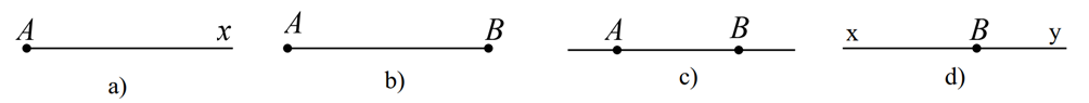 Trong các hình a, b, c, d dưới đây, hình nào là một tia? (ảnh 1)