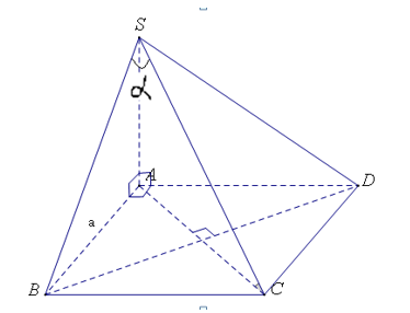 Cho hình chóp \[S.ABCD\], đáy \[ABCD\] là hình vuông cạnh bằng \(a\) (ảnh 1)