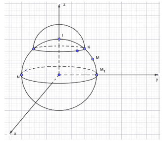 (Xem vận tốc của Alpha và Beta là chuyển động đều và hai tàu di chuyển trên mặt của khối cầu. Làm tròn kết quả đến hàng phần chục) (ảnh 2)
