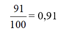 Viết các phân số thập phân, các hỗn số có chứa phân số thập phân thành số thập phân: 91/100 (ảnh 1)