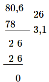 Đặt tính rồi tính:  80,6 : 26 (ảnh 1)