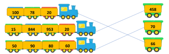 Nối mỗi đoạn tàu ghi các số với thùng hàng ghi số trung bình cộng của các số trên đoạn tàu đó. (ảnh 2)