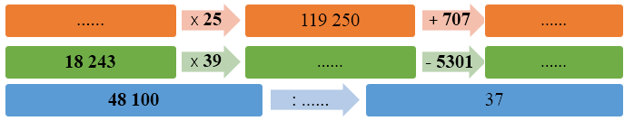 Viết số thích hợp vào ô trống (ảnh 1)