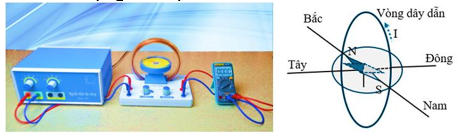 Một nh&oacute;m học sinh tiến h&agrave;nh th&iacute; nghiệm đo độ lớn th&agrave;nh phần nằm ngang của cảm ứng từ Tr&aacute;i Đất. (ảnh 1)