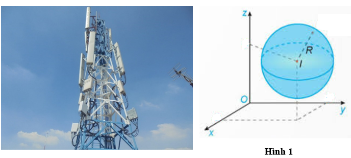 Hình 1 mô phỏng một trạm thu phát sóng điện thoại di động đặt ở vị I ( 1;2;2) (ảnh 1)