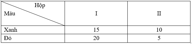 Có hai chiếc hộp đựng 50 viên bi có kích thước và khối lượng như nhau.  (ảnh 1)