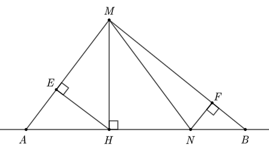 Cho hình vẽ. Số đường vuông góc kẻ từ điểm M đến đường thẳng AB trong hình vẽ bên là (ảnh 2)