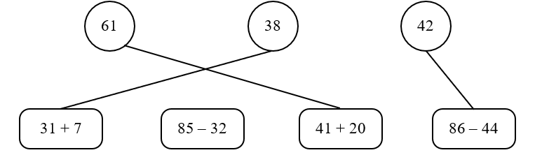 Nối đúng phép tính với kết quả thích hợp:
 (ảnh 2)