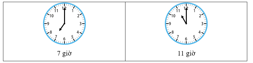Vẽ thêm kim dài và kim phút vào đồng hồ để đồng hồ chỉ: 
 (ảnh 2)