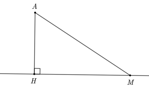 Cho hình vẽ bên. Khẳng định nào sau đây là đúng? (ảnh 2)