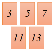 Một hộp đựng 5 thẻ được đánh số 3;5;7;11;13. Rút ngẫu nhiên một thẻ trong hộp. Tính xác suất của mỗi biến cố sau: a) “Số xuất hiện trên thể được rút ra là các số chia hết cho 5”. (ảnh 1)