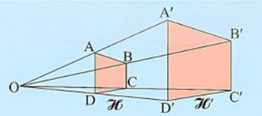 Cho hình vẽ. Hình ℋ là tứ giác ABCD và ℋ' là tứ giác A'B'C'D' được gọi là (ảnh 1)