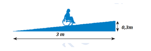 Một ram cho người khuyết tật hình lăng trụ tam giác, được xây bằng bê tông với bề rộng 1 mét, dài 3m (ảnh 1)