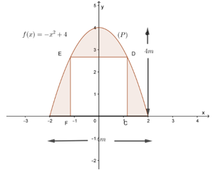Một chiếc cổng có dạng là một parabol (P) có kích thước như (ảnh 3)