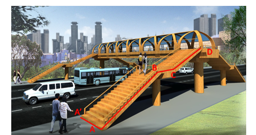 Một cây cầu vượt dành cho người đi bộ (như trong hình dưới đây), bắc ngang qua đường (ảnh 1)