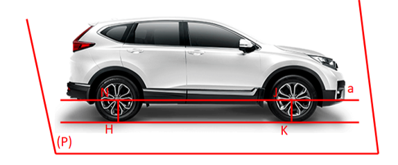 Một chiếc xe ô tô, khi nhìn từ cạnh xe thì mặt ngoài của các bánh xe hình tròn (như hình dưới (ảnh 2)