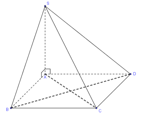 Cho hình chóp \[S.ABCD\] trong đó \[ABCD\] là hình chữ nhật (ảnh 1)