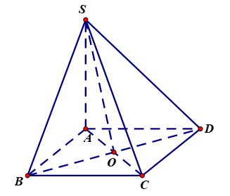 Cho hình chóp \[S.ABCD\] có đáy \[ABCD\] là hình vuông, \[SA\] vuông góc với mặt đáy (tham khảo hình vẽ bên).  (ảnh 2)