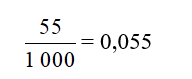 Viết các phân số thập phân, các hỗn số có chứa phân số thập phân thành số thập phân: 55/1000 (ảnh 1)