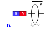 Hình vẽ nào sau đây xác định đúng chiều dòng điện cảm ứng khi cho vòng dây dịch chuyển lại gần hay ra xa nam châm? (ảnh 4)
