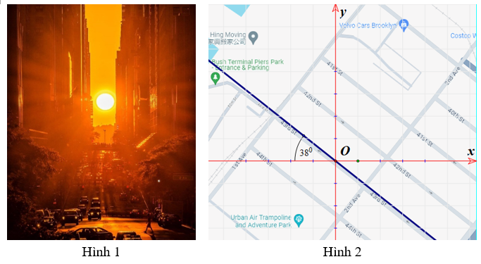 Manhattanhenge (Hình 1) là một sự kiện diễn ra khi Mặt Trời mọc hoặc khi Mặt Trời lặn nằm (ảnh 1)