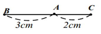 Cho hình vẽ, đoạn thẳng BC có độ dài bằng (ảnh 2)