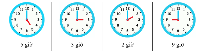 Đồng hồ chỉ mấy giờ? 
 (ảnh 2)