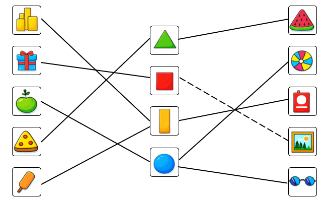 Nối các dạng hình phù hợp (theo mẫu):  
 (ảnh 2)