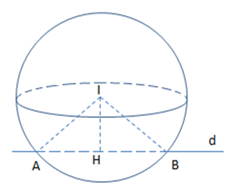Tính diện tích tam giác IAB ta được kết quả là (ảnh 1)