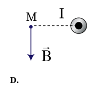 Hình nào dưới đây không đúng khi biểu diễn hướng của vecto cảm ứng từ B do dòng điện thẳng dài gây ra tại điểm M (ảnh 4)