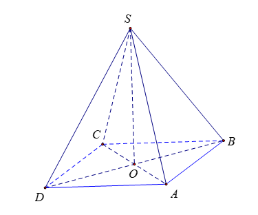 Cho hình chóp tứ giác đều \(S.ABCD\), mặt phẳng ( SAC) (ảnh 1)