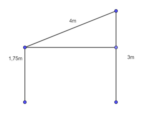 Một vận động viên cầm quả bóng ngang đầu chuẩn bị ném vào rổ. Biết khoảng cách từ quả bóng đến rổ là 4m (ảnh 1)