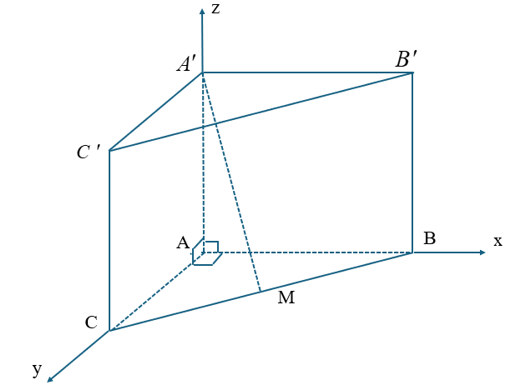 Cho hình lăng trụ đứng \[ABC.A'B'C'\]có chiều cao bằng 5, đáy là tam giác vuông cân tại (ảnh 1)
