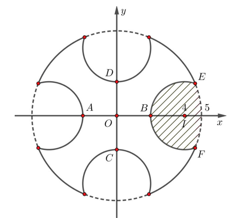 Một chi tiết máy hình đĩa tròn có dạng như hình vẽ bên nhận \(AB,CD\ (ảnh 2)