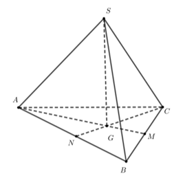 Giá đỡ ba chân được mở sao cho ba gốc chân cách đều nhau một khoảng \(130\) cm (ảnh 1)