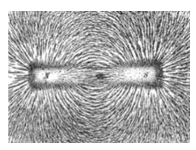 Rải đều các mạt sắt lên mặt trên của đáy hộp. Đặt hộp lên một thanh nam châm thẳng rồi gõ nhẹ vào thành hộp. Hình ảnh các đường mạt sắt xung quanh nam châm như hình bên được gọi là (ảnh 1)